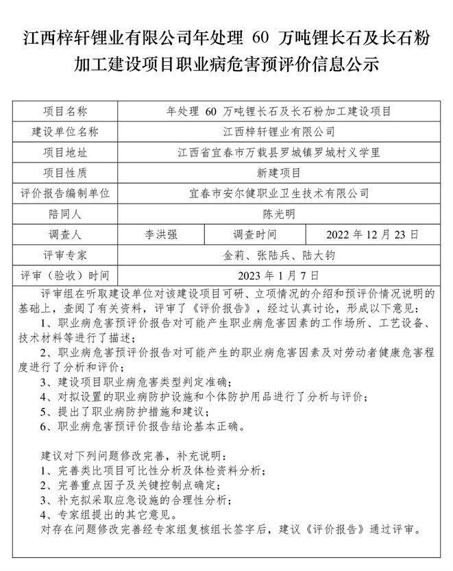 江西梓軒鋰業(yè)有限公司-年處理 60 萬噸鋰長(zhǎng)石及長(zhǎng)石粉加工建設(shè)項(xiàng)目-  職業(yè)病危害預(yù)評(píng)價(jià)信息公示.jpg