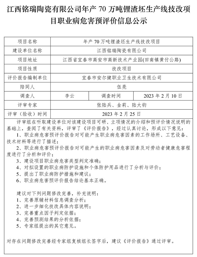 江西銘瑞陶瓷有限公司年產(chǎn)70萬噸鋰渣坯生產(chǎn)線技改項目職業(yè)病危害預評價信息公示.jpg