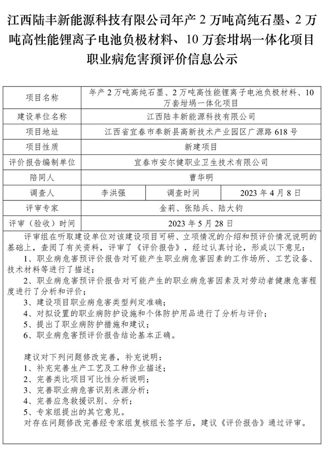 江西陸豐新能源科技有限公司-年產(chǎn)2萬噸高純石墨、2萬噸高性能鋰離子電池負(fù)極材料、10萬套坩堝一體化項(xiàng)目-  職業(yè)病危害預(yù)評(píng)價(jià)信息公示.jpg